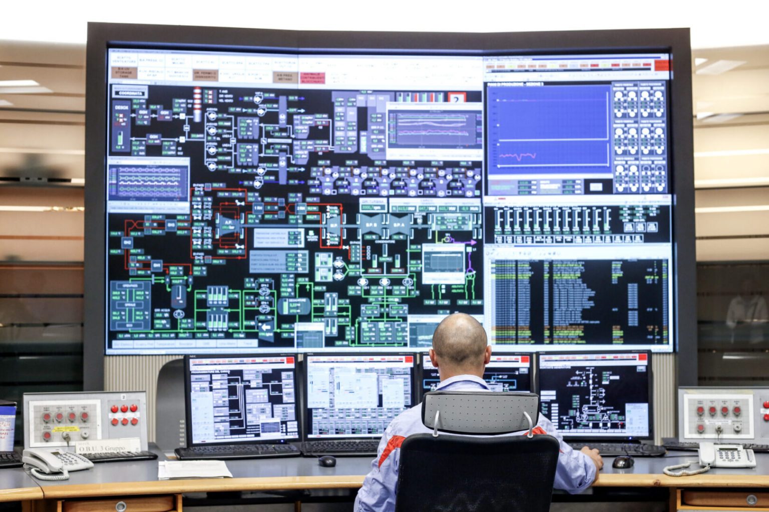 SCADA & SCS Testing – Digital Energy Engineering Services W.L.L